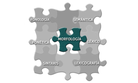 Los lindes de la morfología
