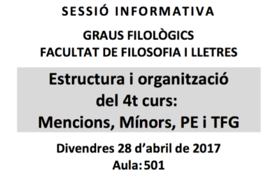 Grados Filológicos de la Facultad de Filosofía y Letras